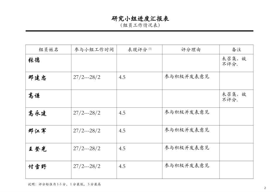 O-MF0303.PPT_第2页