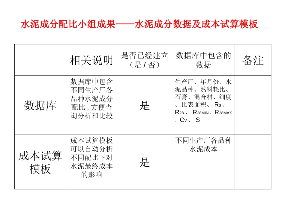 O-MF0401.PPT_第2页