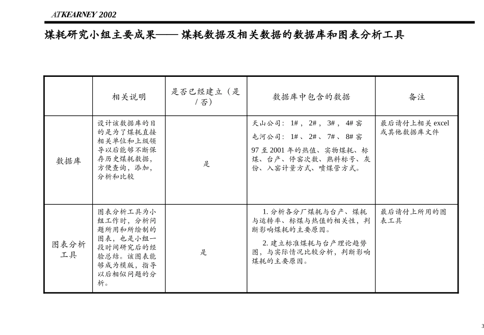 O-MF0101.PPT_第3页