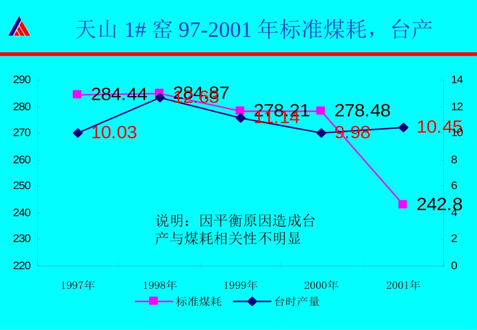 O-MF0103.PPT_第3页