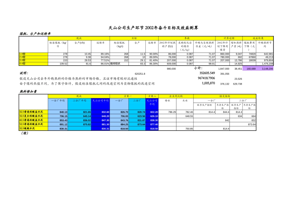 O-MF0004.XLS_第1页
