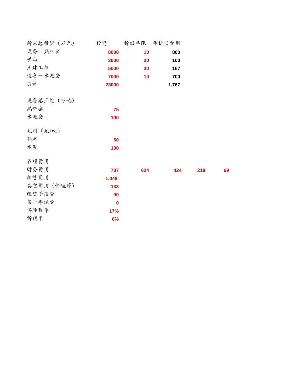 S-E05_设备租赁-购买分析模型.xls_第1页