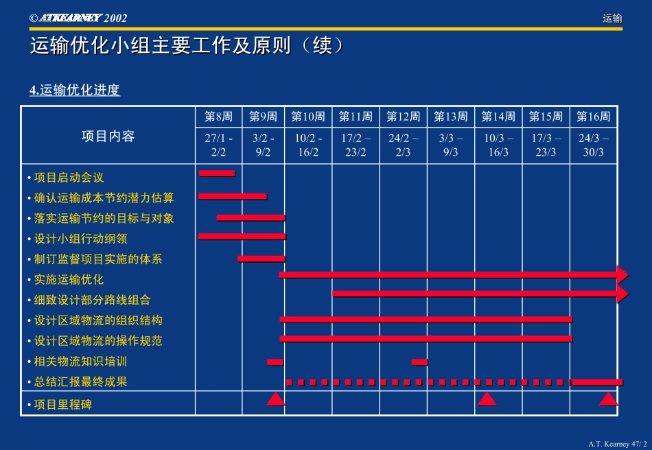 O-TP0002.PDF_第2页