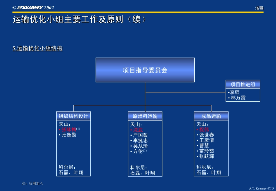 O-TP0002.PDF_第3页