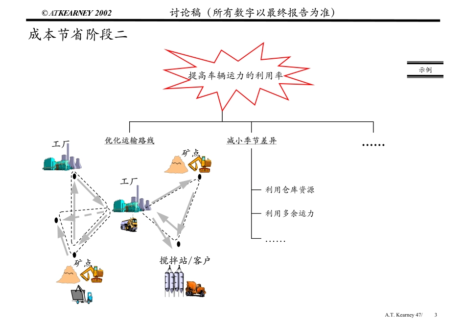 O-TP0004.PDF_第3页