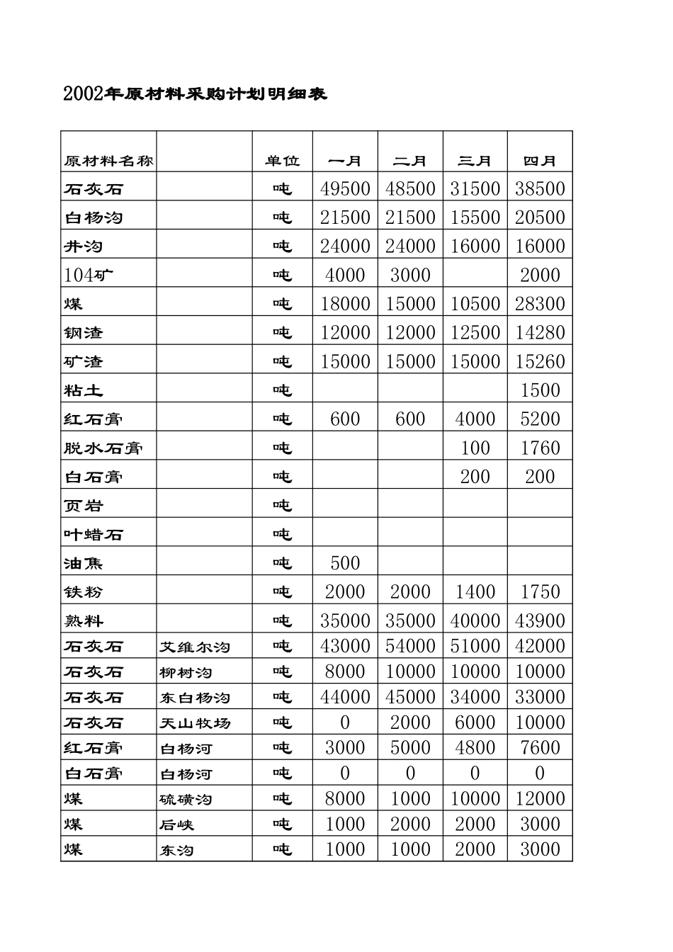 O-TP0102.XLS_第1页