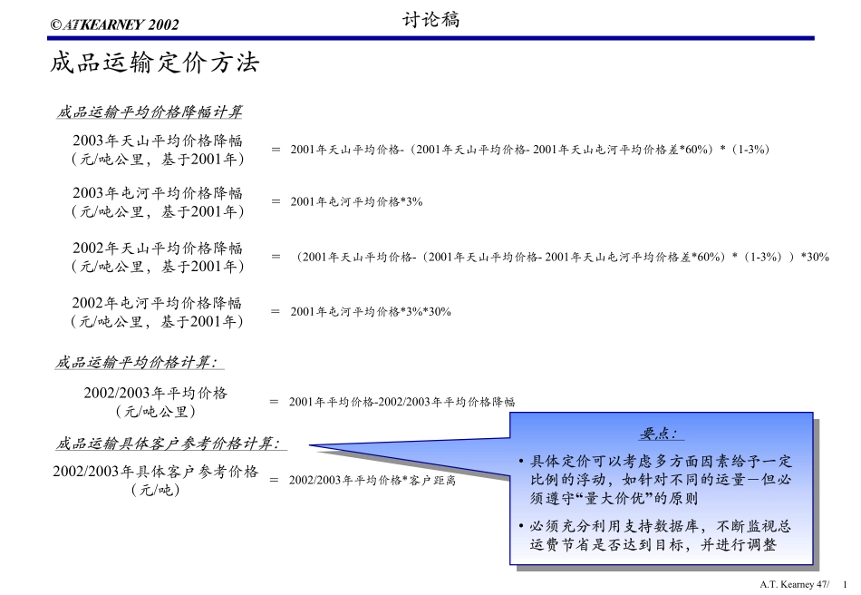 O-TP0204.PDF_第1页