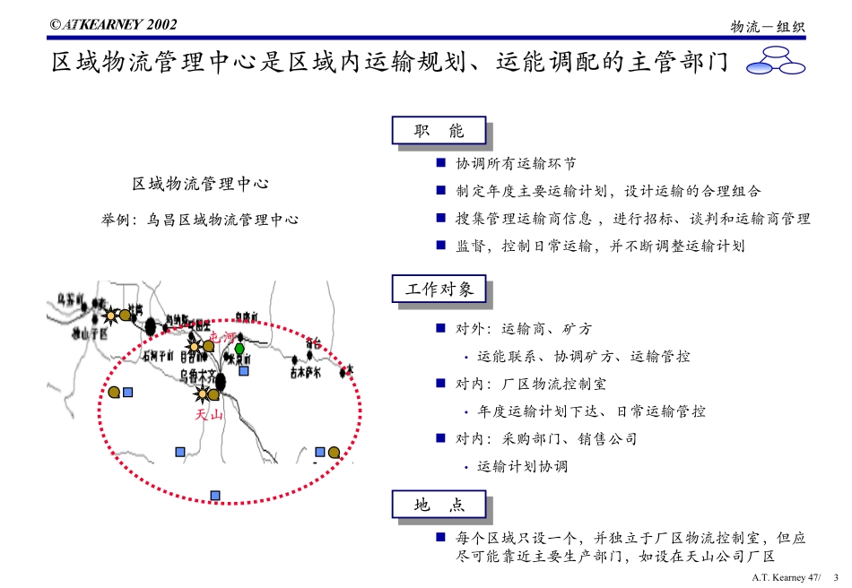 O-TP0301.PDF_第3页