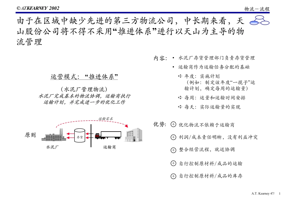 O-TP0302.PDF_第1页