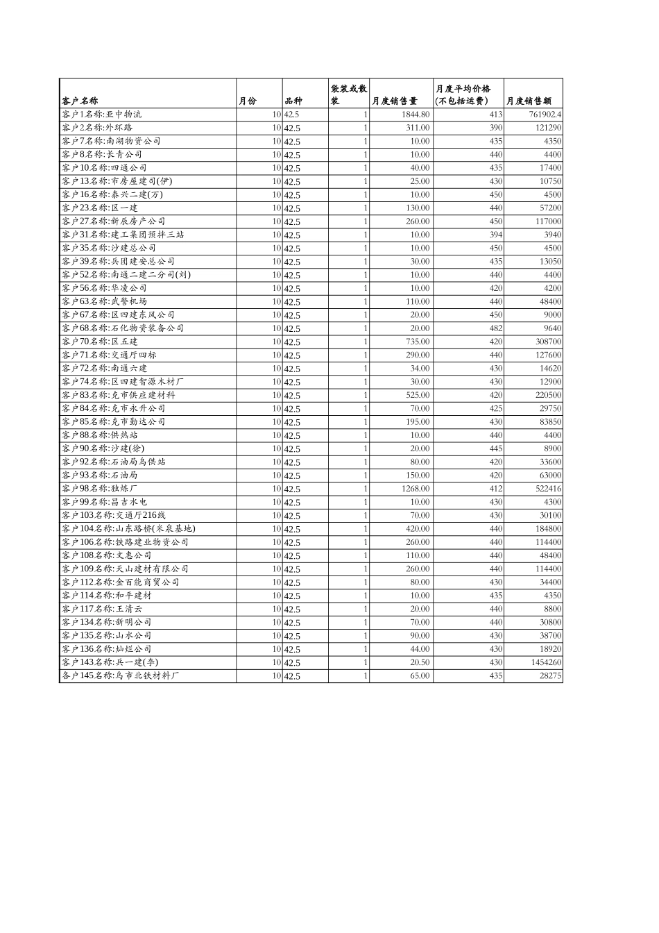 O-SS0101.XLS_第1页
