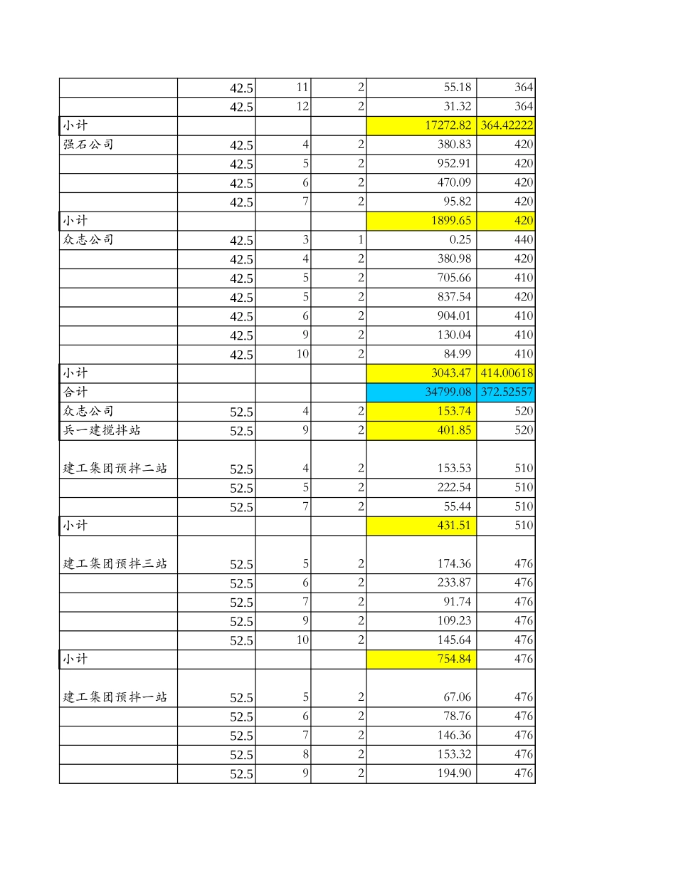 O-SS0103.XLS_第2页