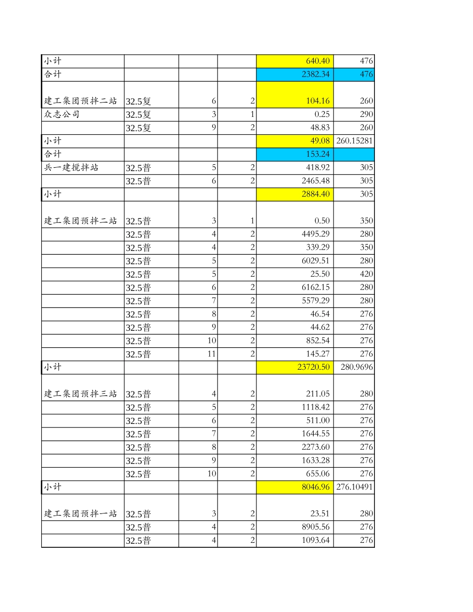 O-SS0103.XLS_第3页