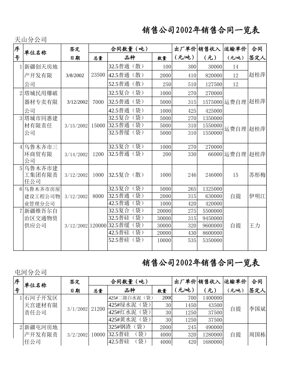 O-SS0104.XLS_第1页