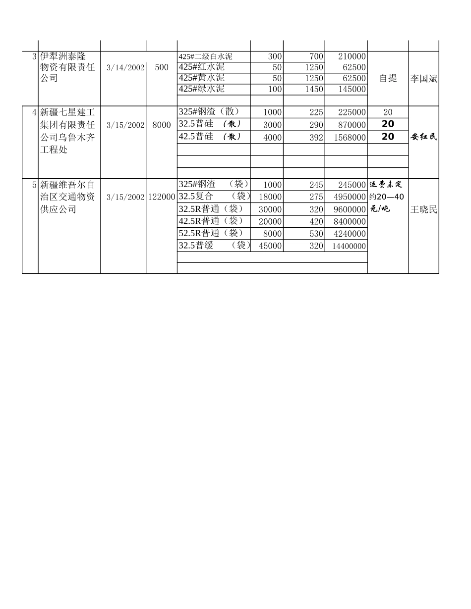 O-SS0104.XLS_第2页