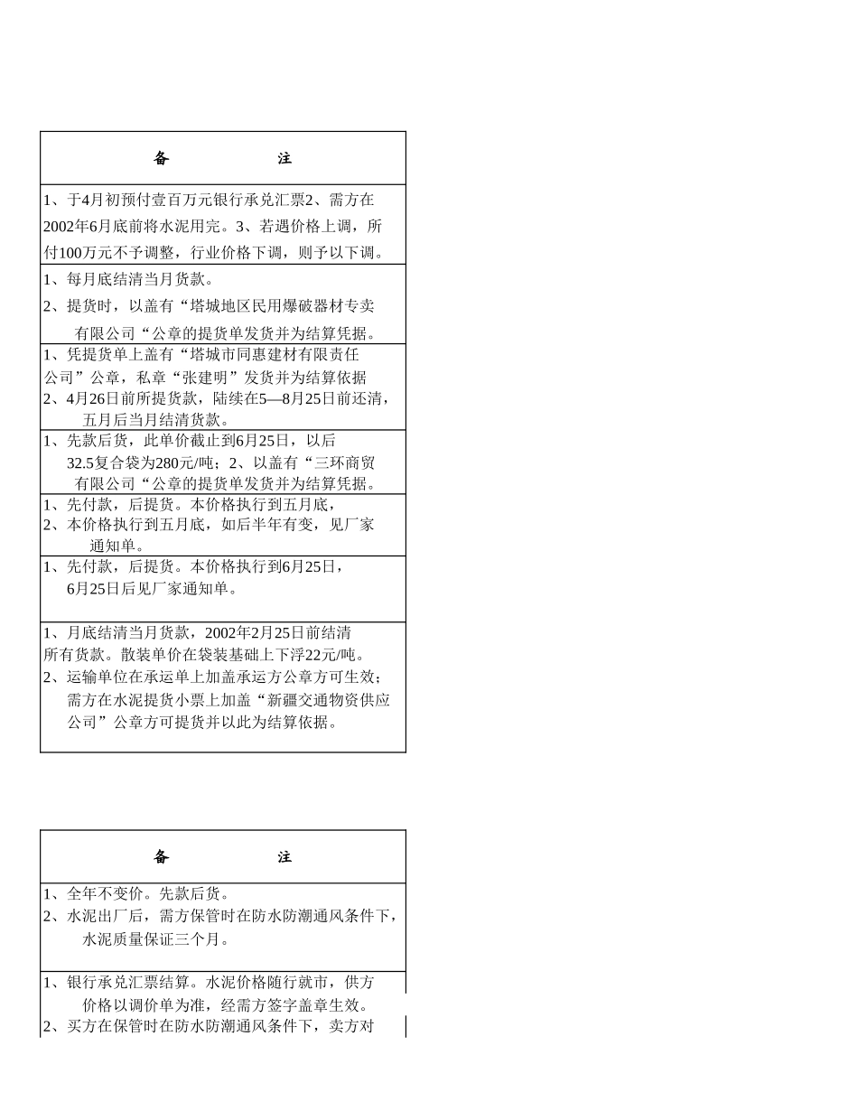O-SS0104.XLS_第3页