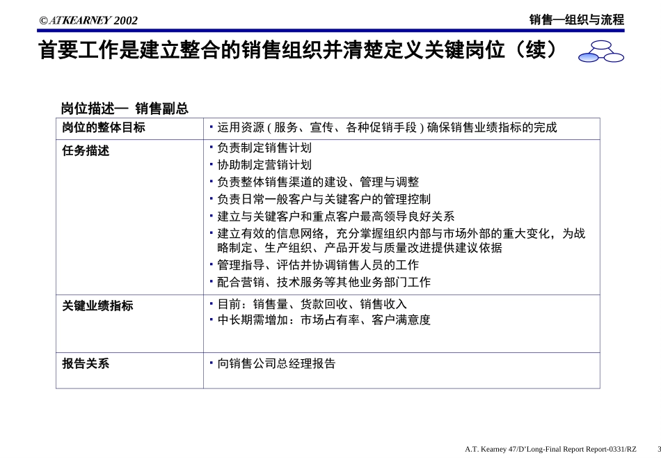 O-SS0402.PPT_第3页
