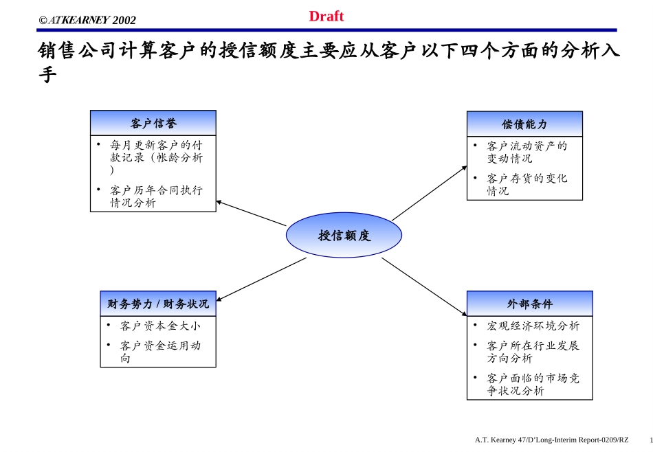 O-SS0404.PPT_第1页