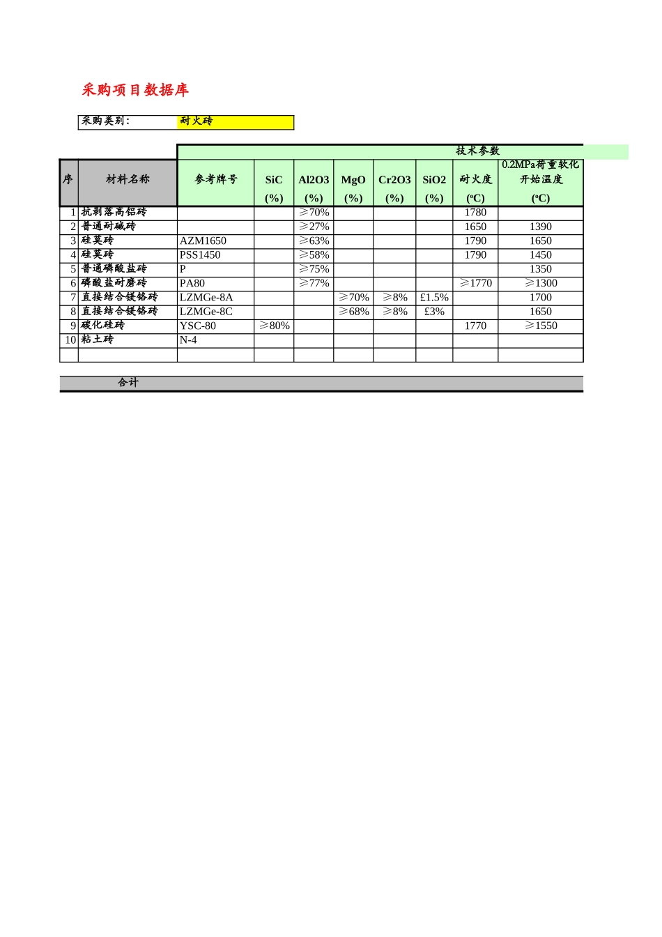 O-PCD001.XLS_第1页