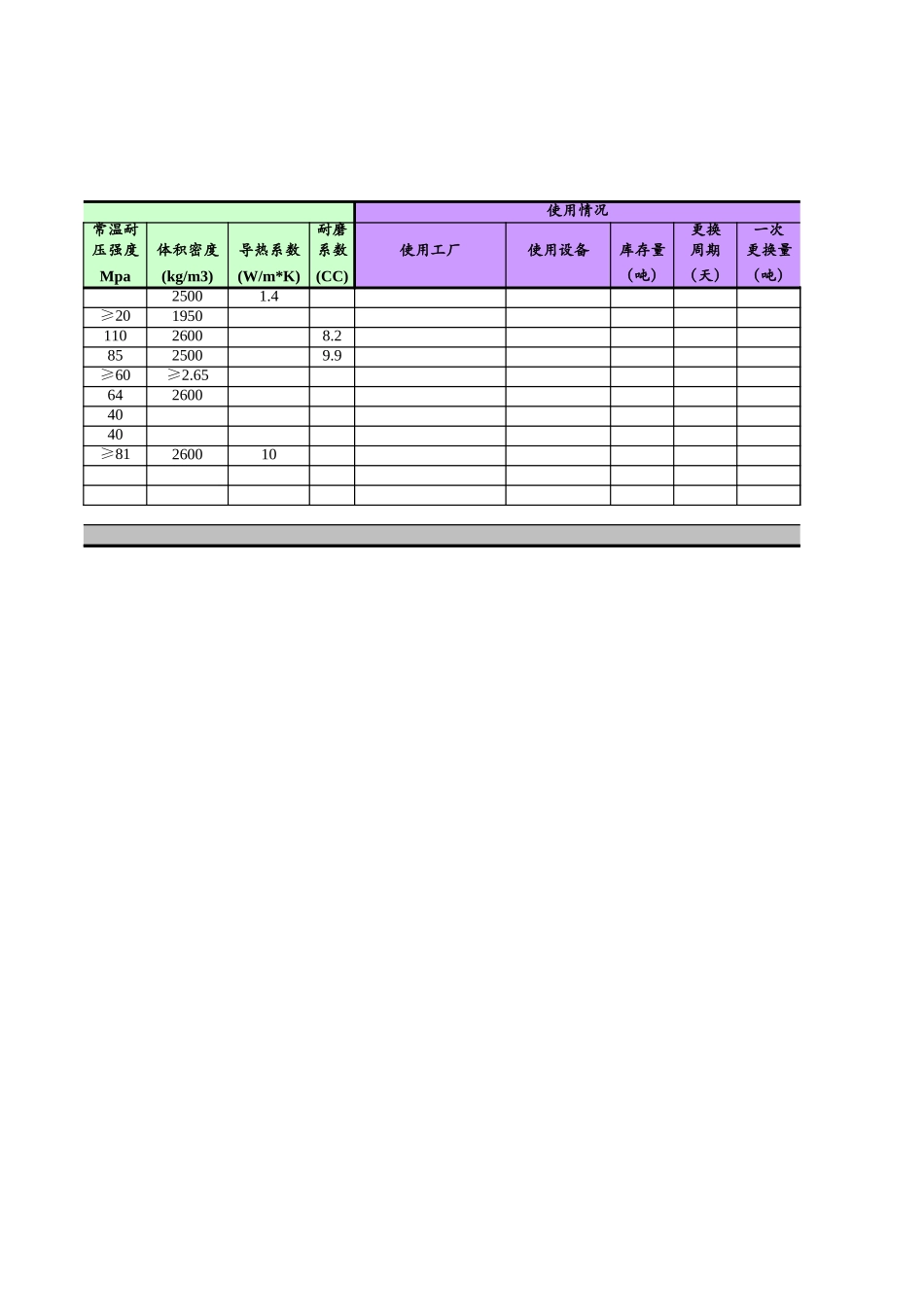O-PCD001.XLS_第2页