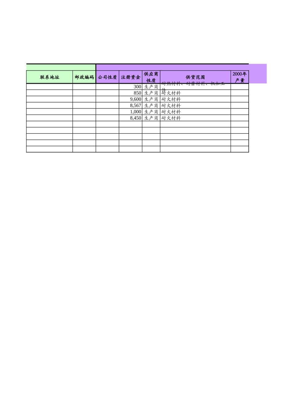O-PCD002.XLS_第2页