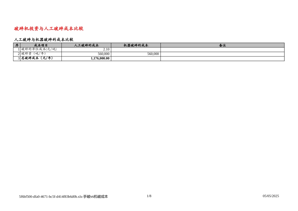 O-PCM004.XLS_第1页