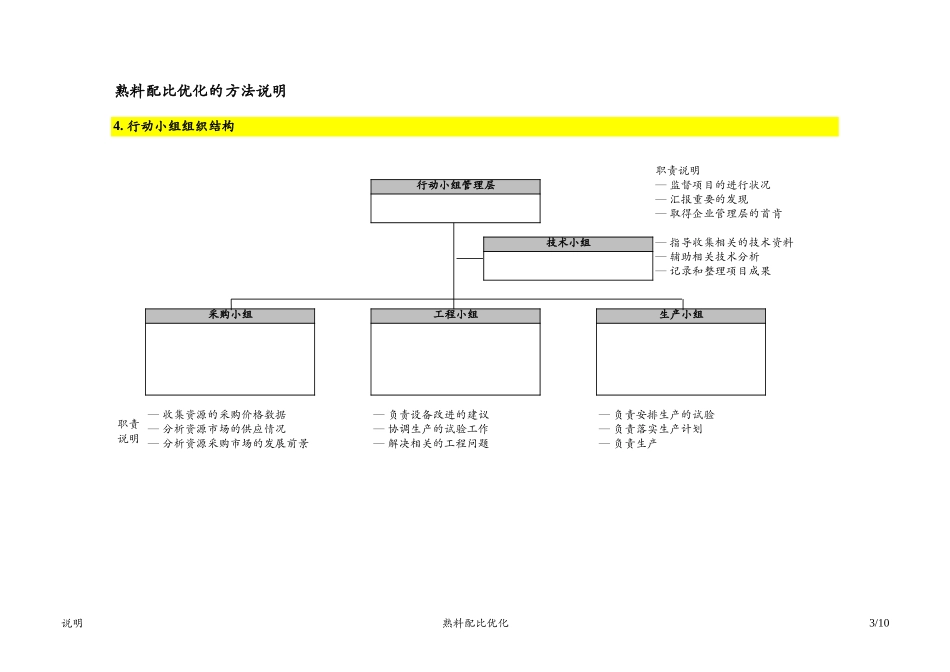 O-PCM005.XLS_第3页