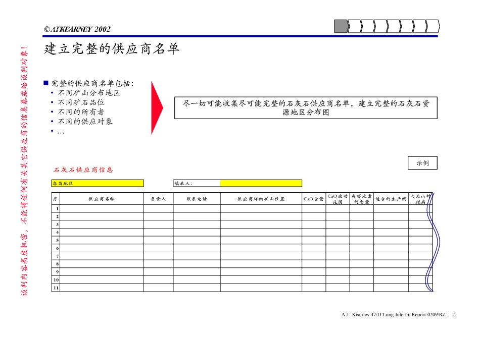 O-PCW003.PDF_第2页