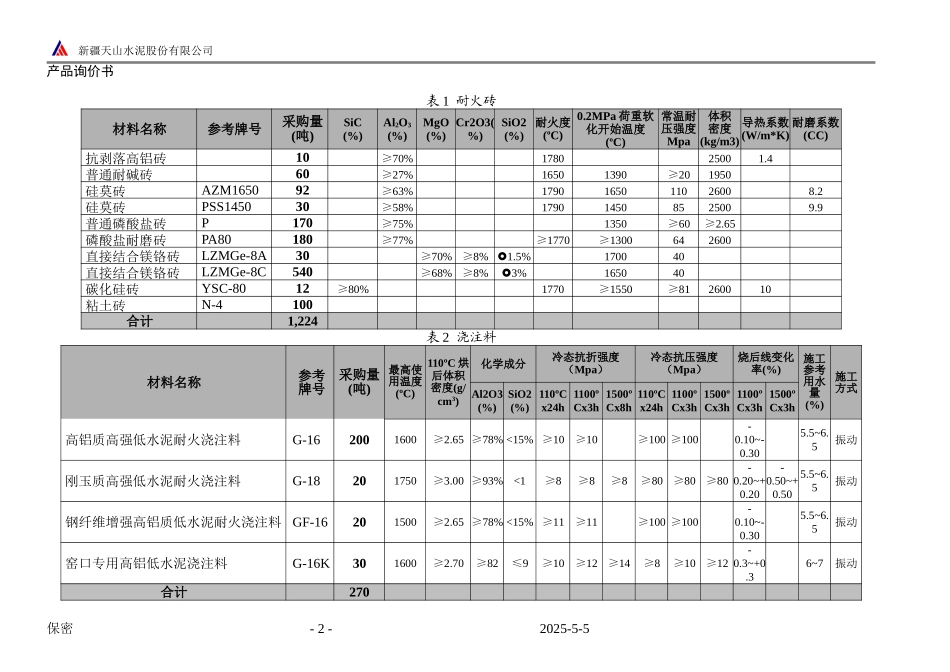 O-PCW005.DOC_第2页
