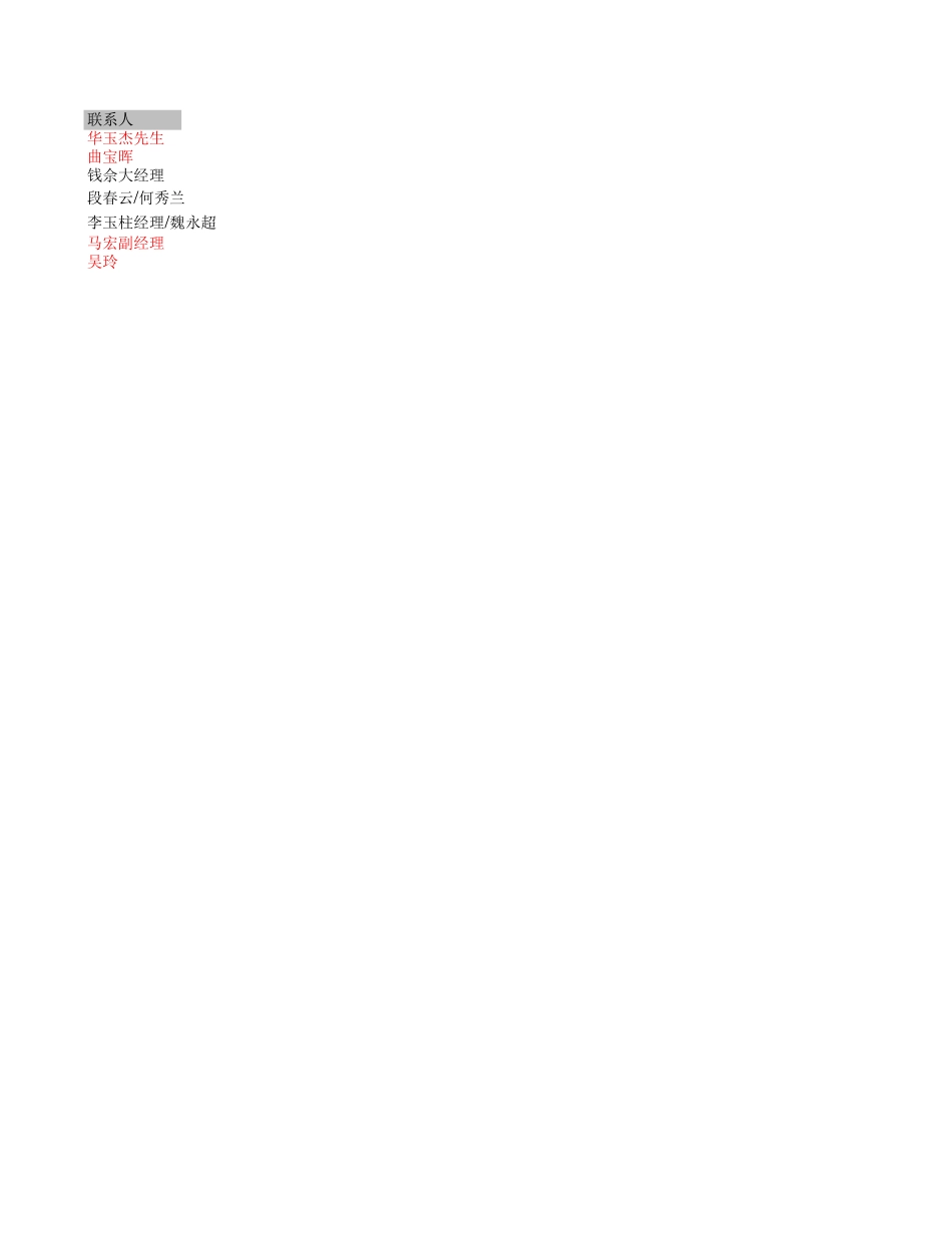 耐火材料报价_新报价.xls_第2页