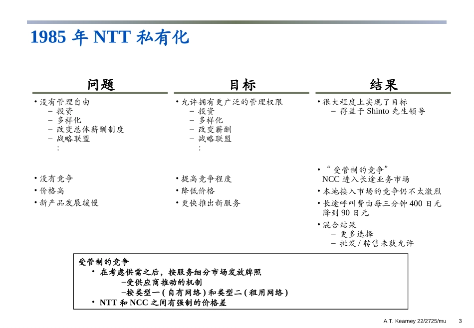 4. NTT Transformation v2.0c_0724.ppt_第3页