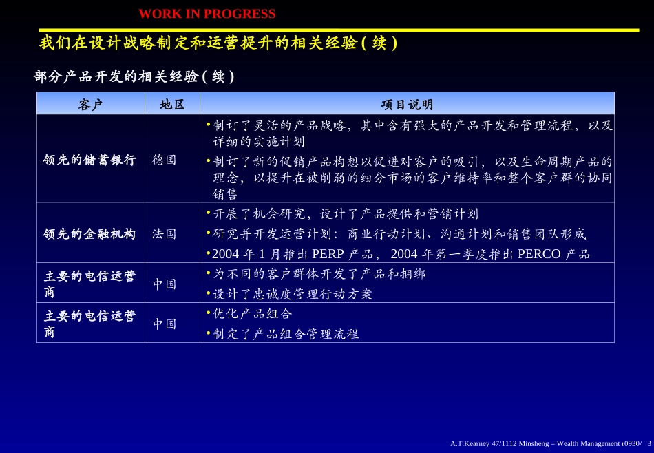 Appendix - Quals (CH) - proofread.ppt_第3页