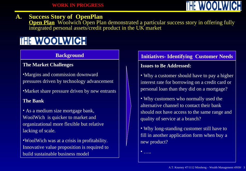 MinshengOpenPlanProposal050409_CN.ppt_第3页