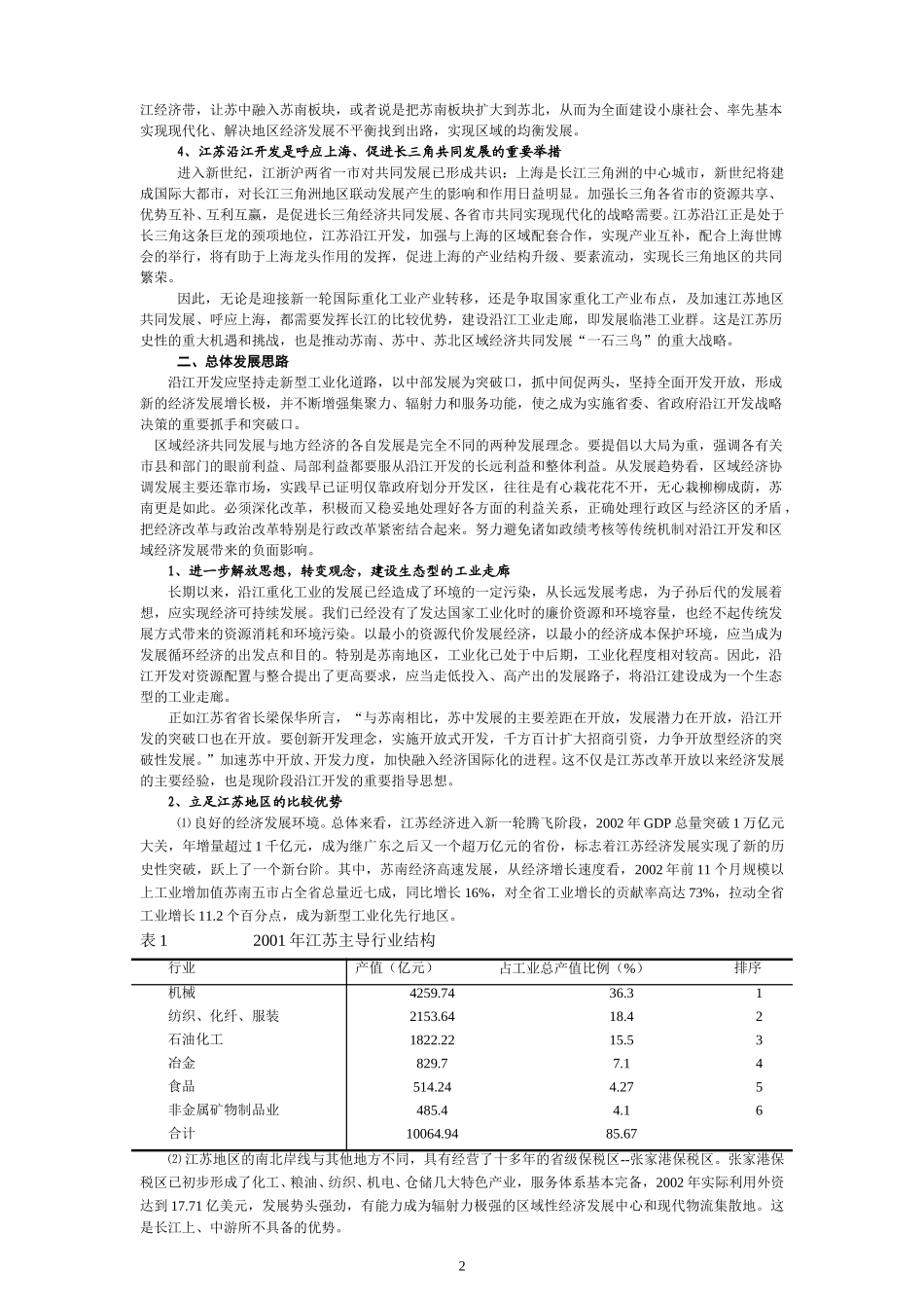 江苏沿江（重排）03-06-30.doc_第2页