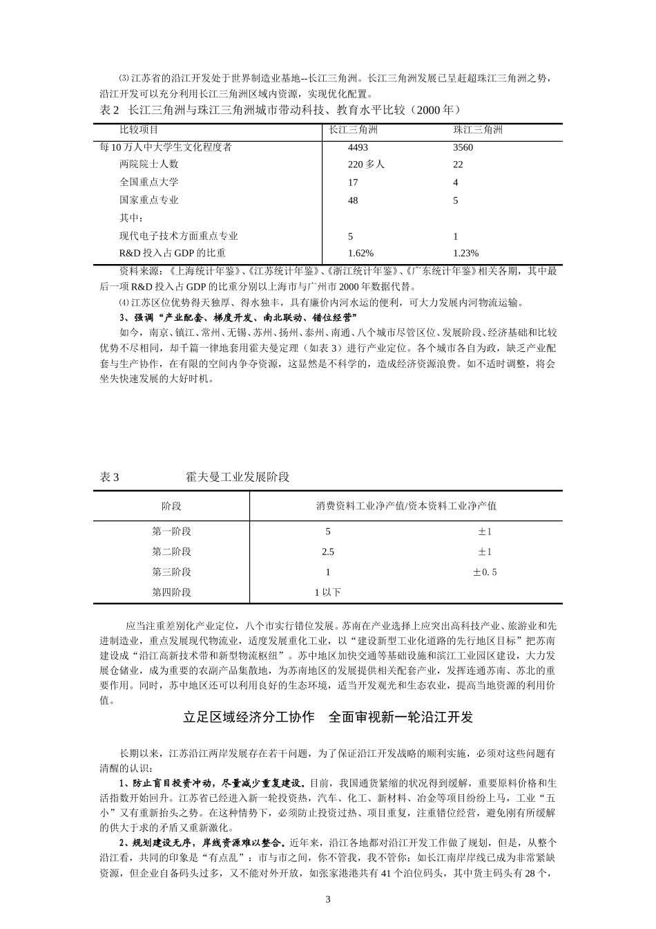 江苏沿江（重排）03-06-30.doc_第3页