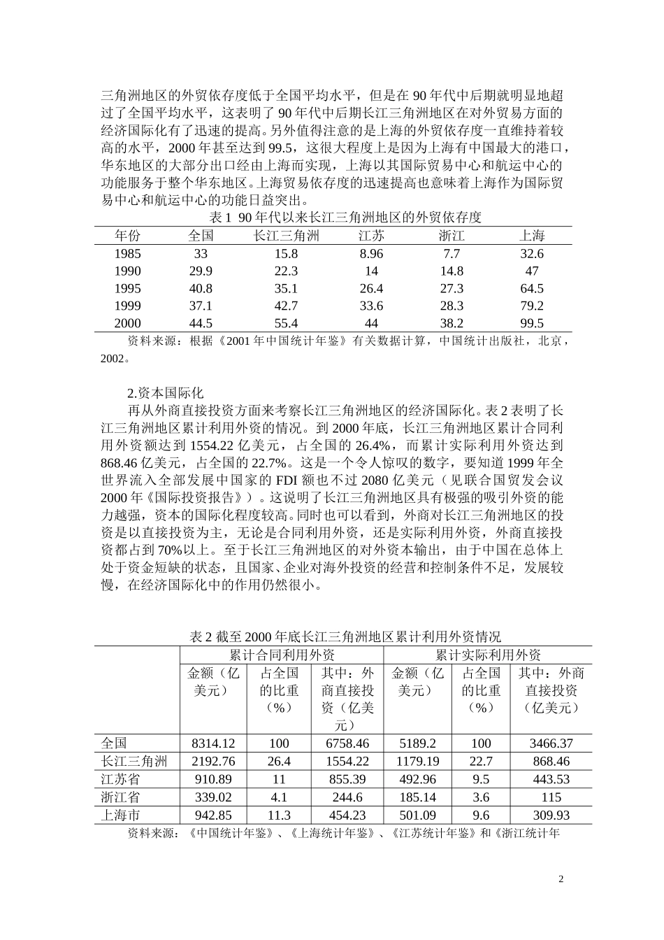 长三角经济国际化.doc_第2页