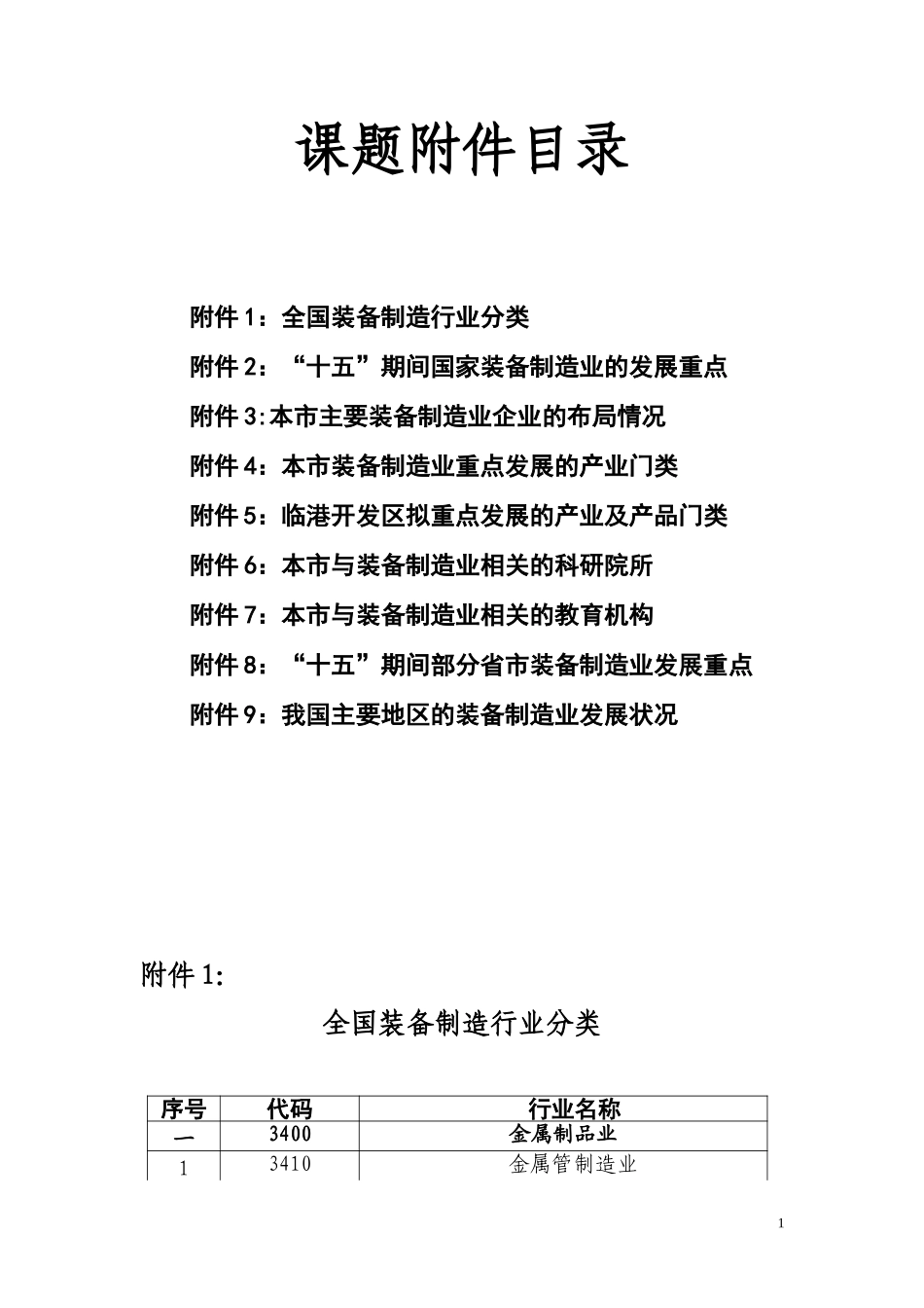 课题附录总表.doc_第1页