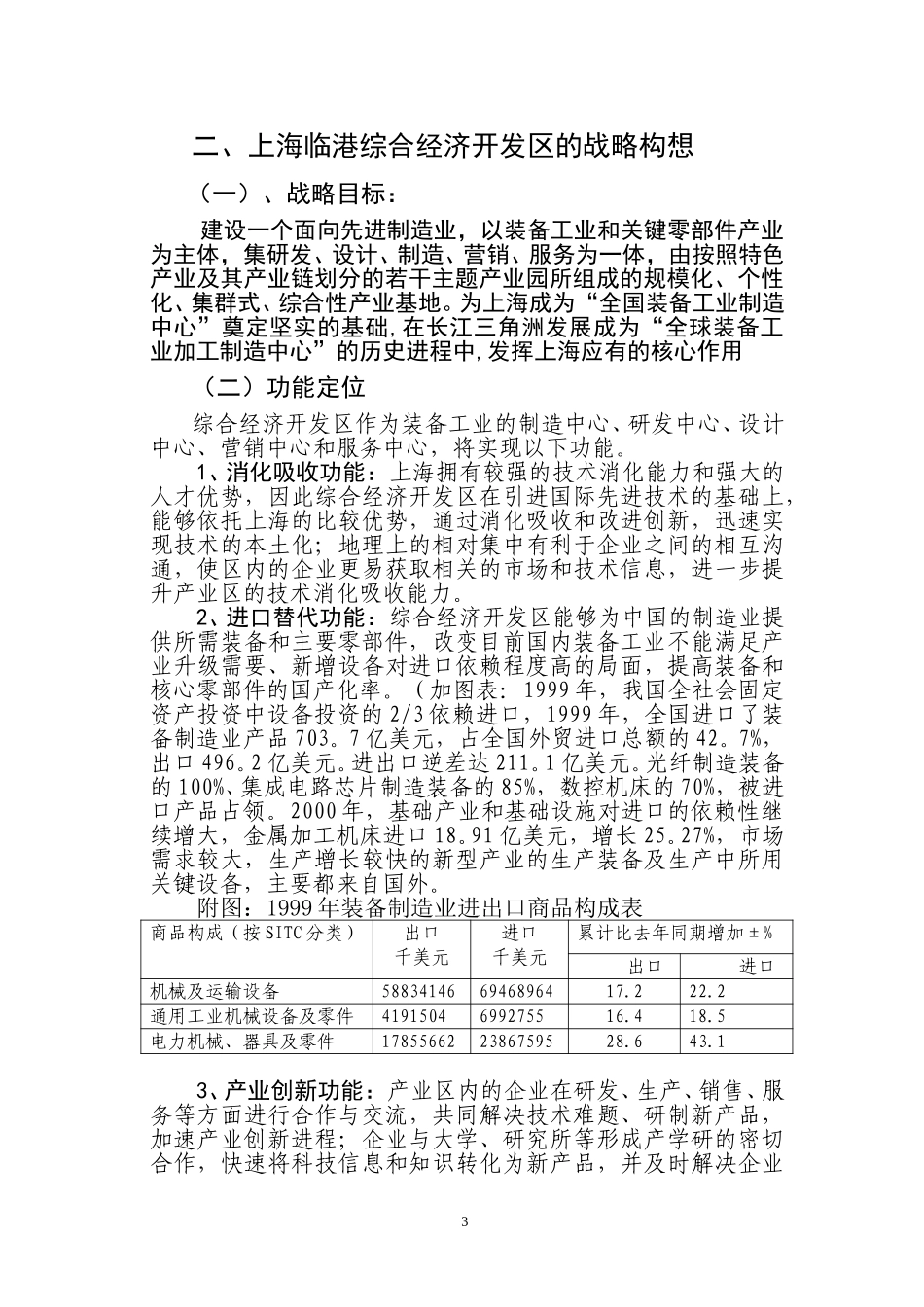 上海临港综合经济开发区功能定位与产业支撑研究.doc_第3页