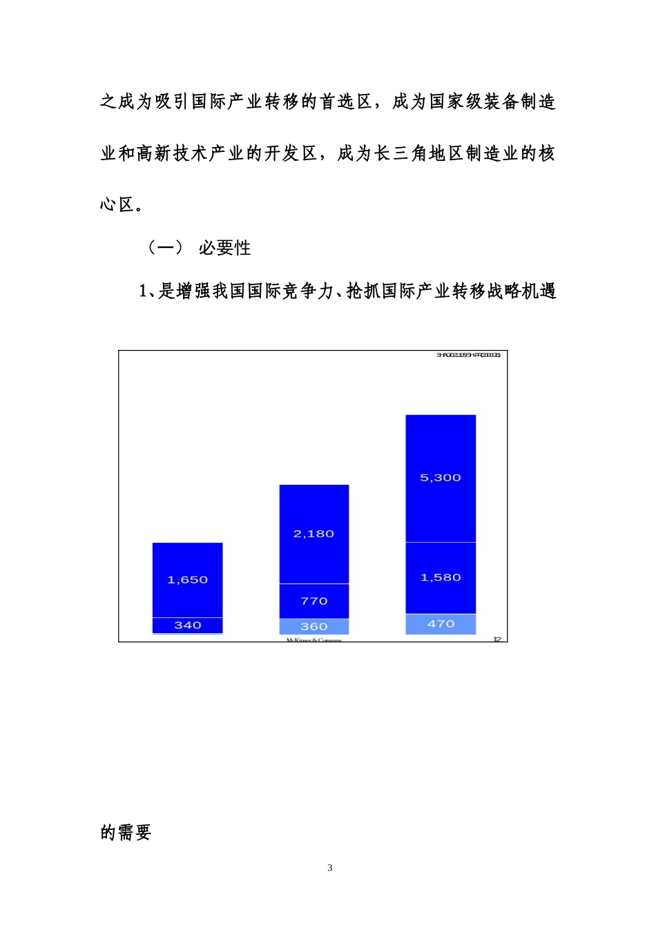 上海临港综合经济开发区建设的基本方案(1206).doc_第3页