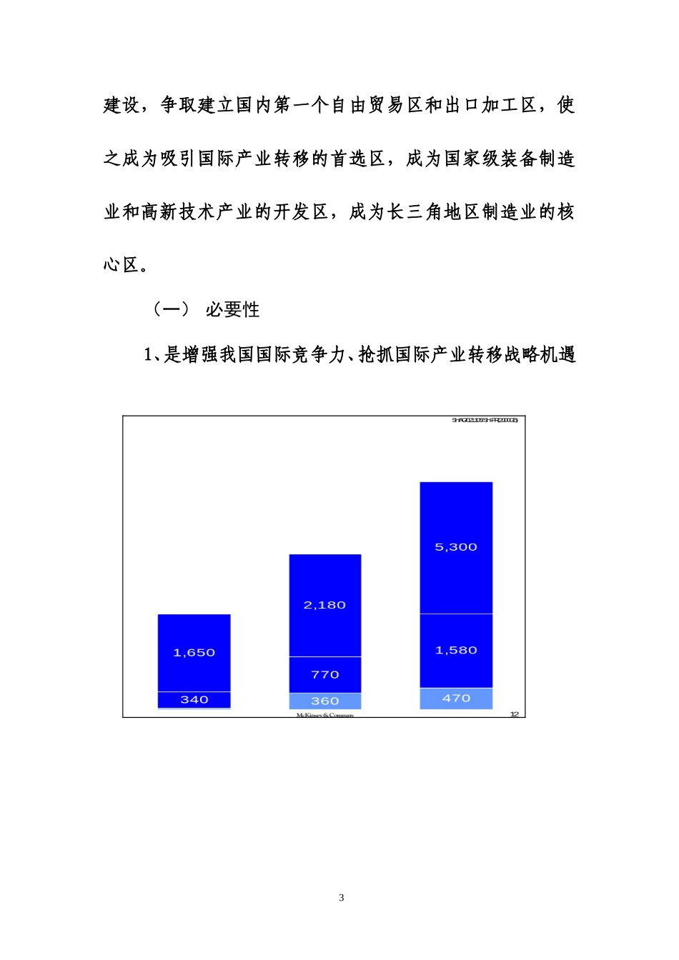 上海临港综合经济开发区建设的基本方案(1207).doc_第3页