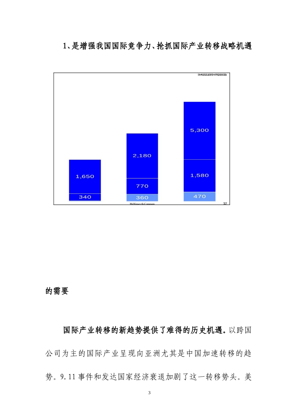 上海临港综合经济开发区建设的基本方案.doc_第3页