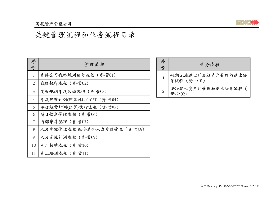 1031子公司改革方案 - Final3.pdf_第2页