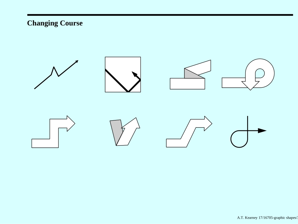 科尔尼《Graphic Visuals for Presentations》31页.ppt_第3页