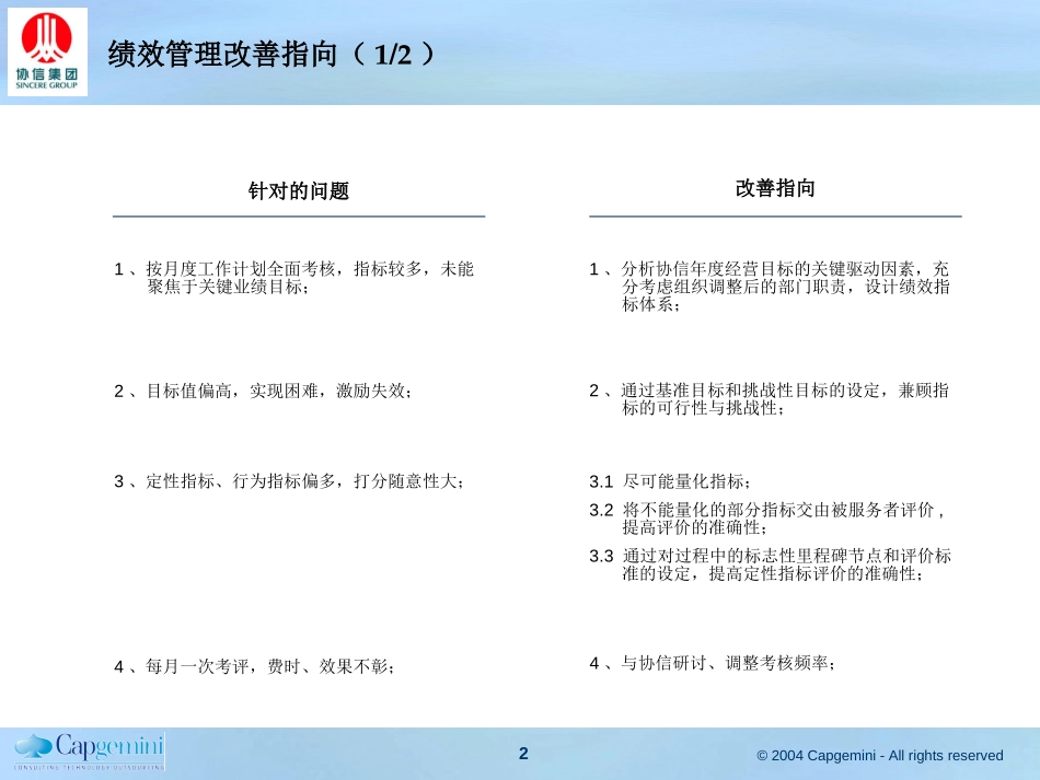 绩效诊断.ppt_第2页