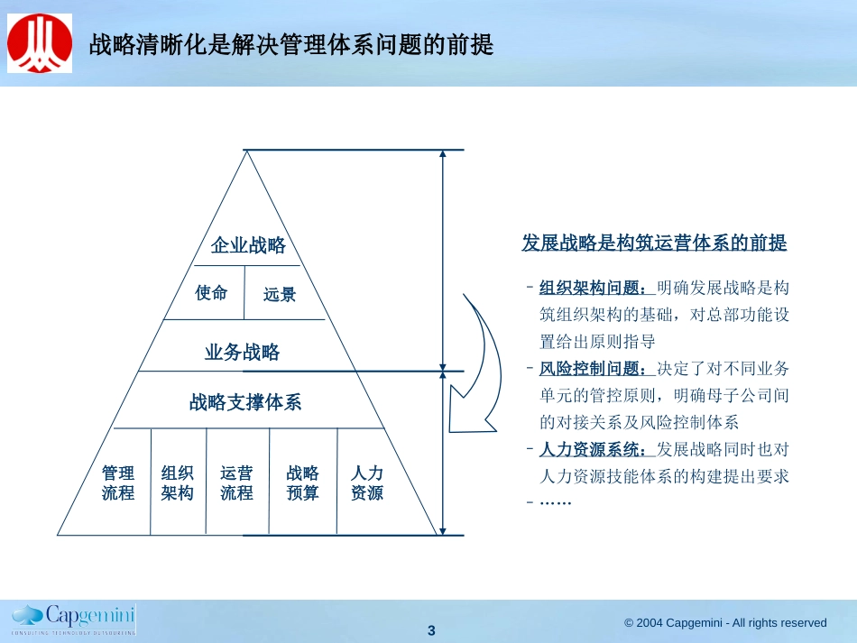 重庆协信控股集团－战略研讨会1126.2cxg.ppt_第3页