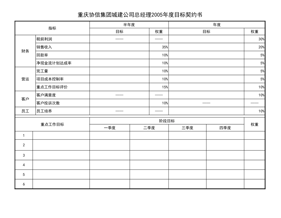 子公司经理目标契约.xls_第2页