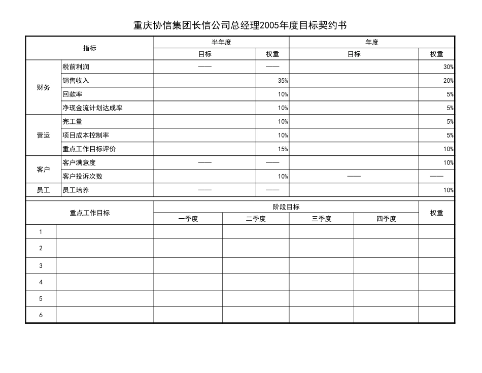 子公司经理目标契约.xls_第3页