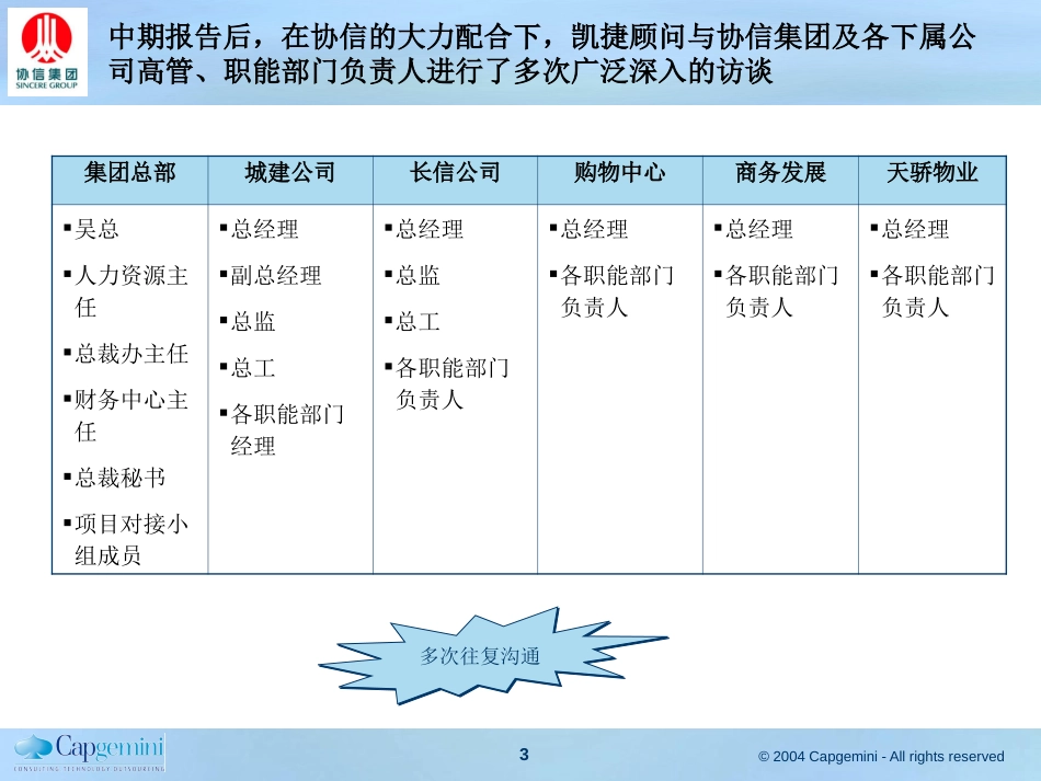 协信最终报告会20050125.ppt_第3页
