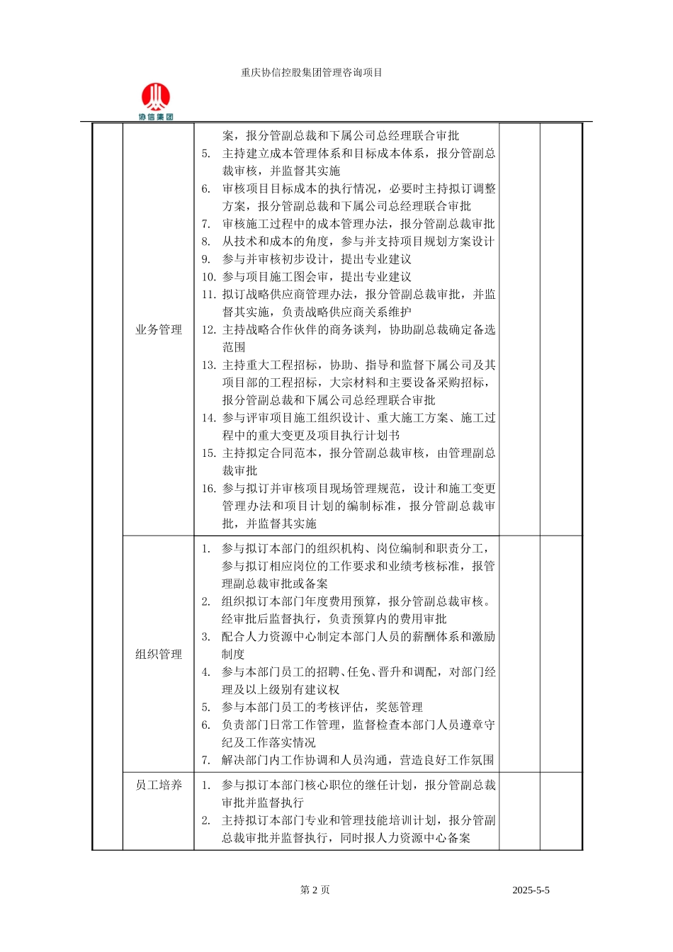 项目营运中心总监职位说明书.doc_第2页