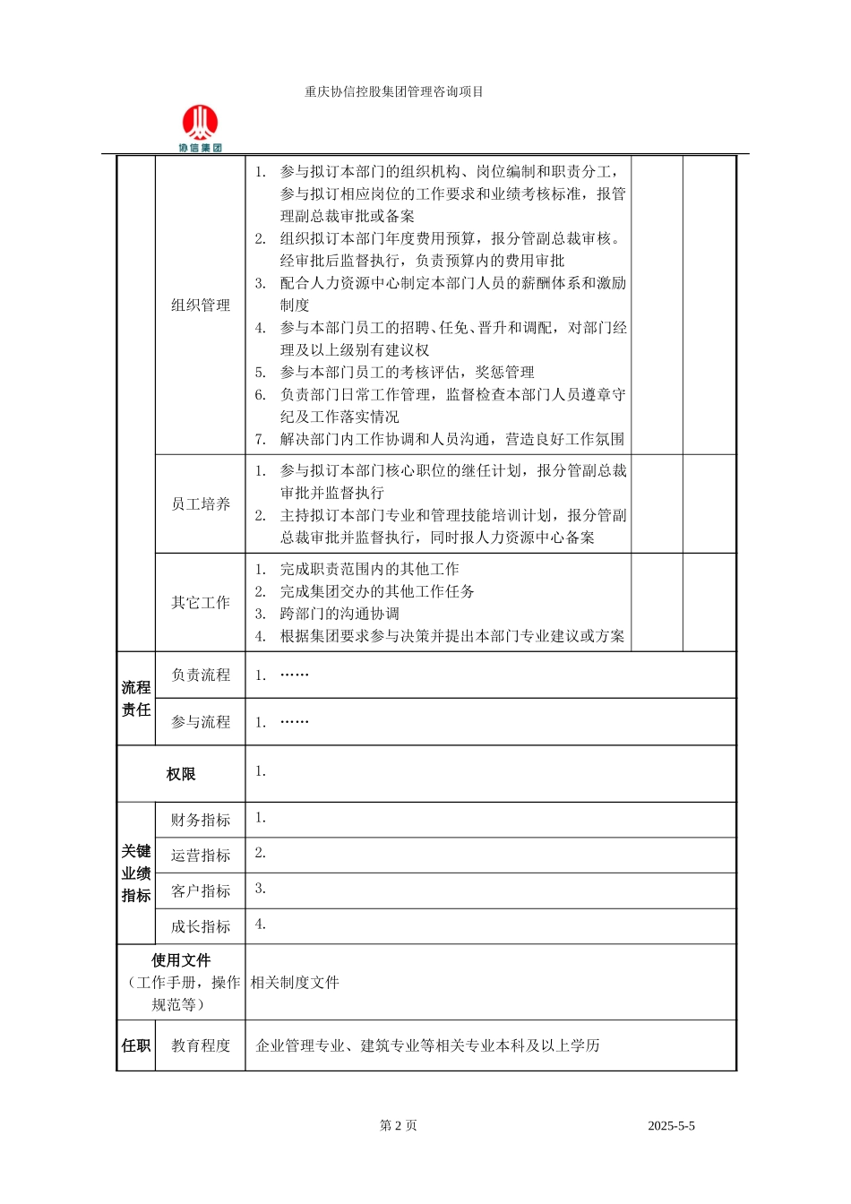 研发策划中心总监职位说明书.doc_第2页
