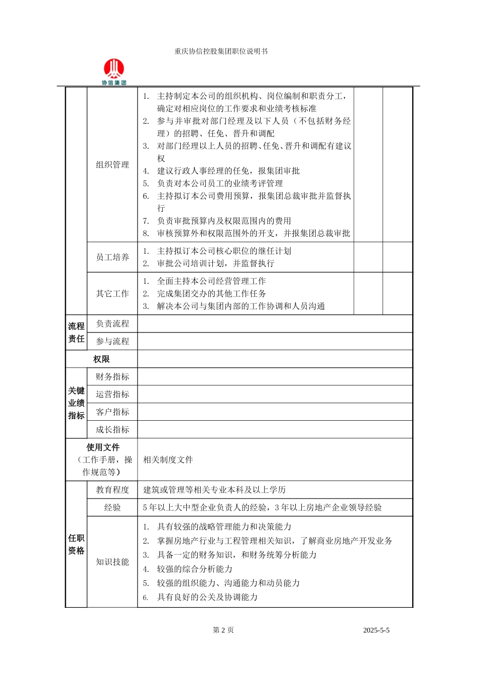 城建总经理职位说明书.doc_第2页